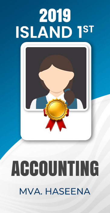 Rank Image