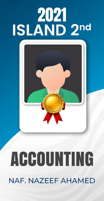 Rank Image