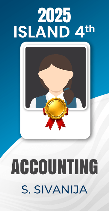 Rank Image