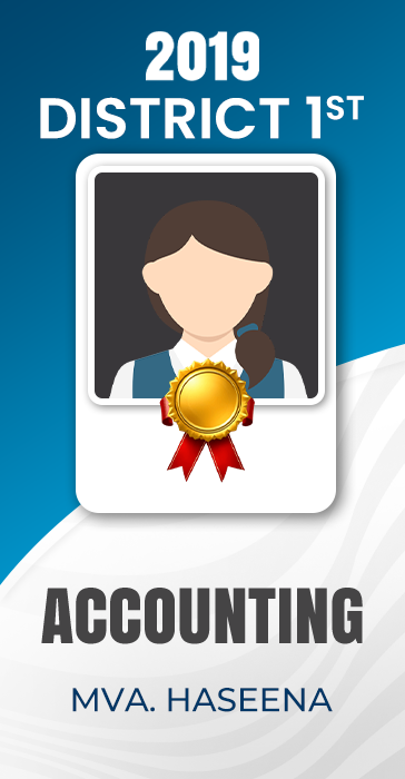 Rank Image