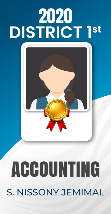 Rank Image
