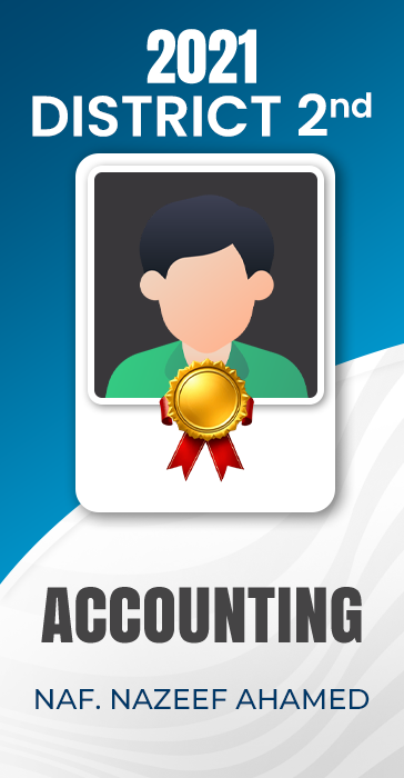 Rank Image
